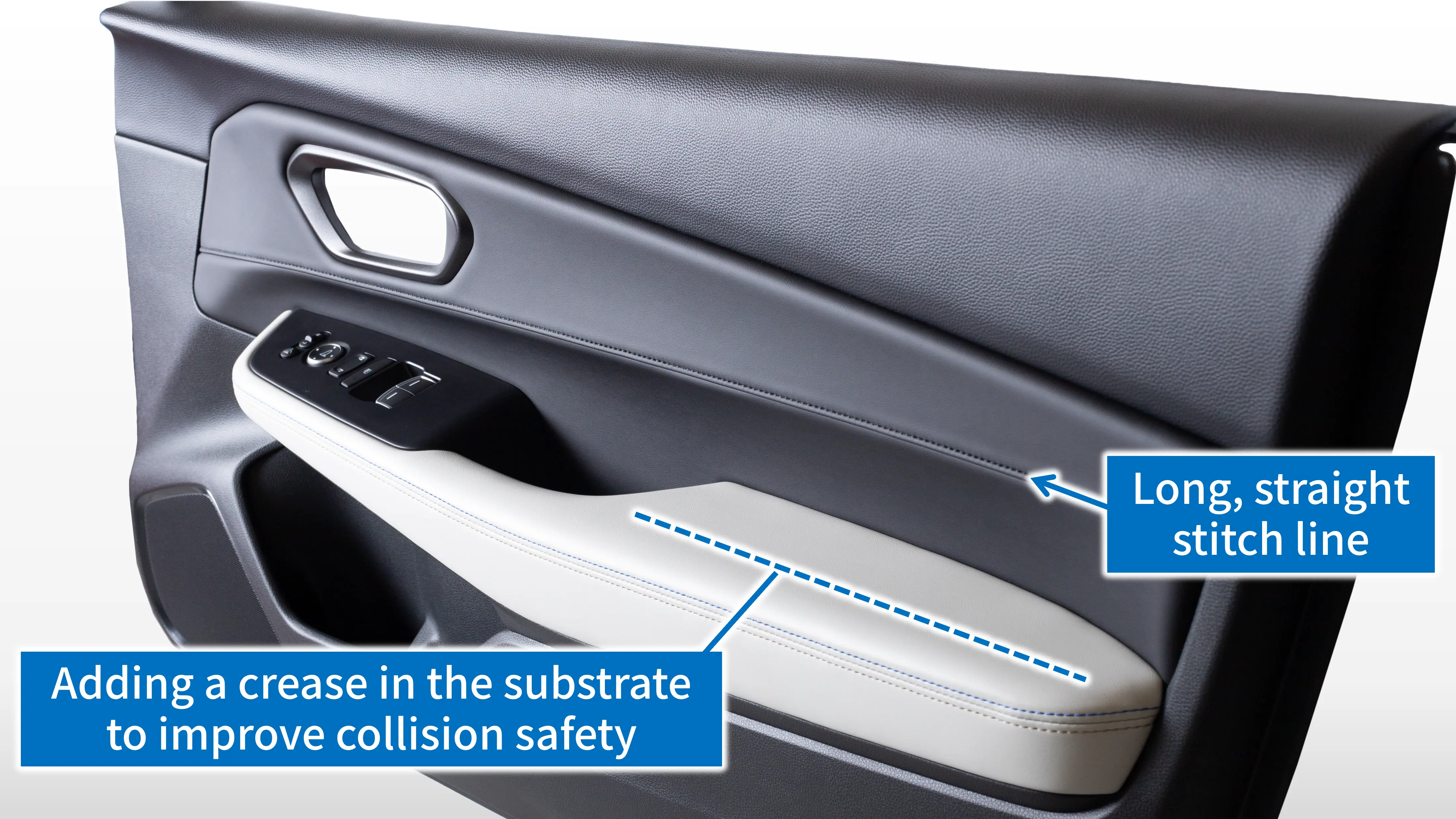 Pictures of door trim