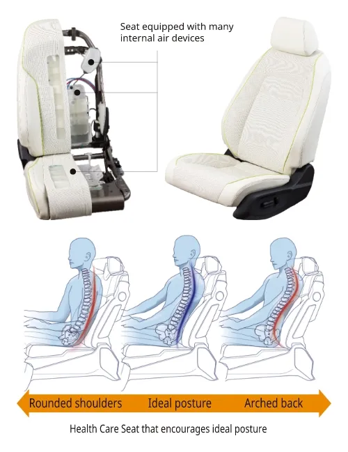 Health Care Seat