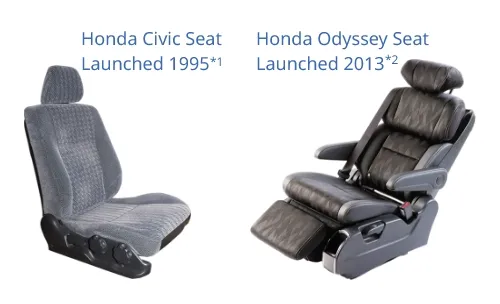 Honda Civic Seat,Honda Odyssey Seat