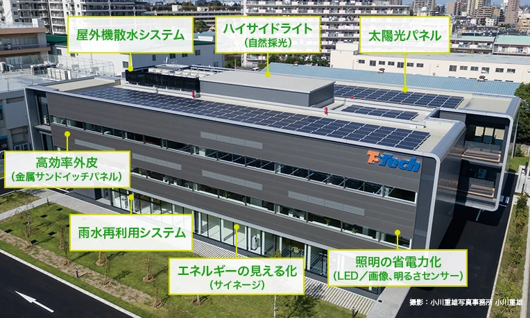 本社新社屋
