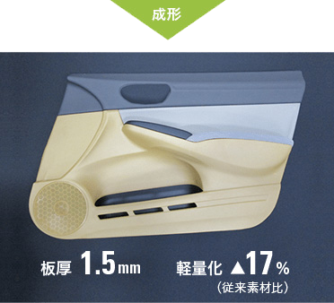 成形 板厚1.5mm・軽量化▲17%(従来素材比)