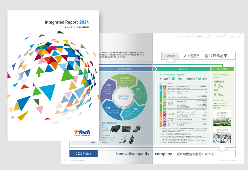 統合報告書2024の画像