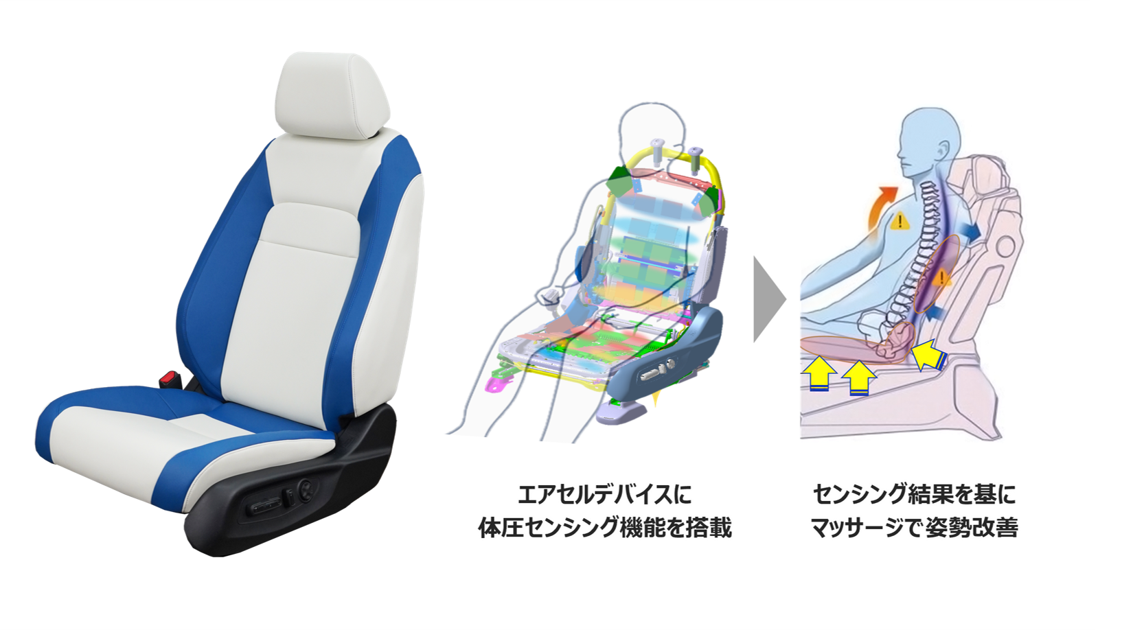 機能紹介画像