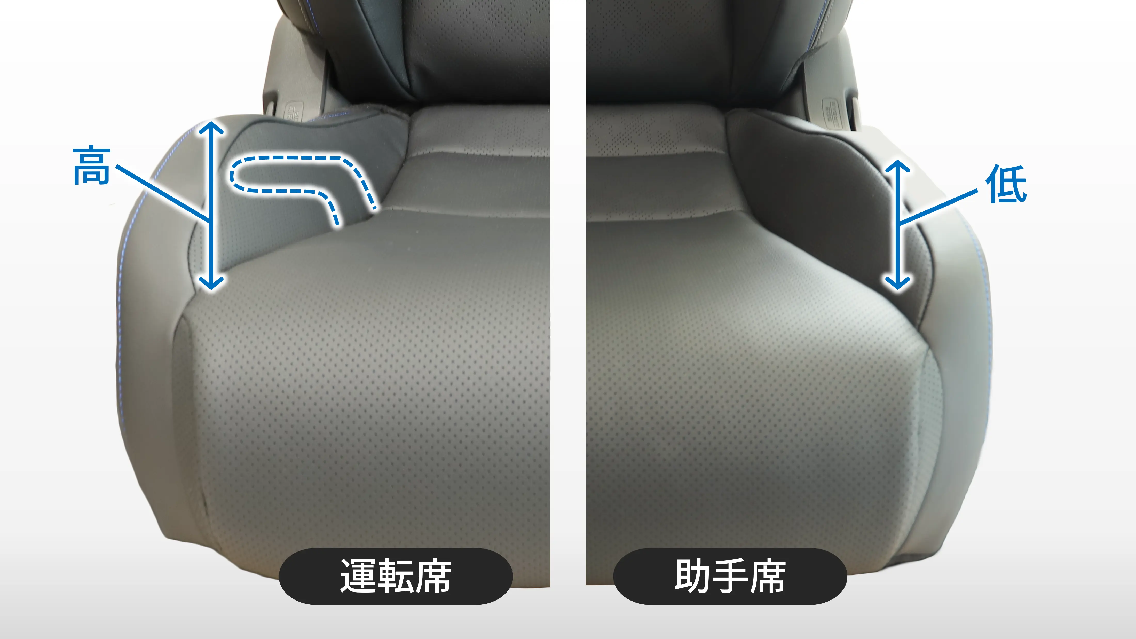 左右のシート比較